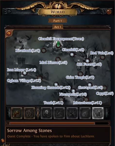 PoEDB, Path of Exile Wiki .